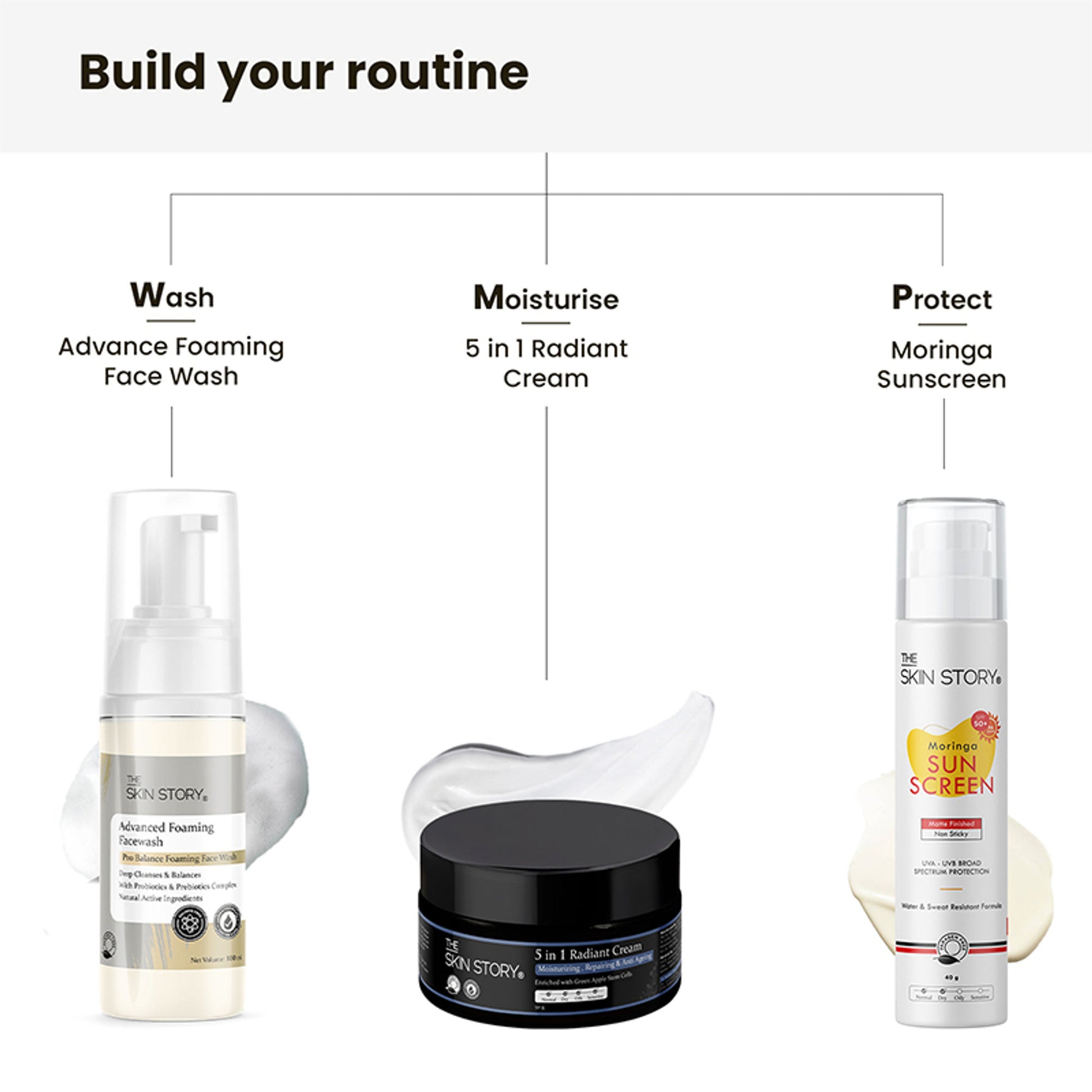 The Skin Story Sulphate Free Foaming Face Wash - Distacart