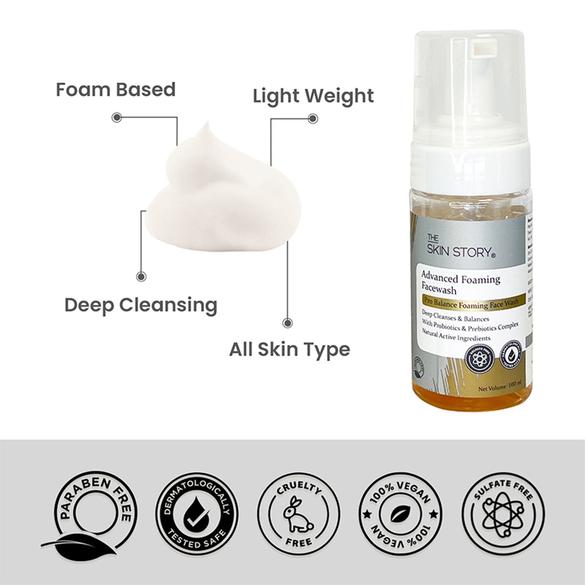The Skin Story Sulphate Free Foaming Face Wash - Distacart