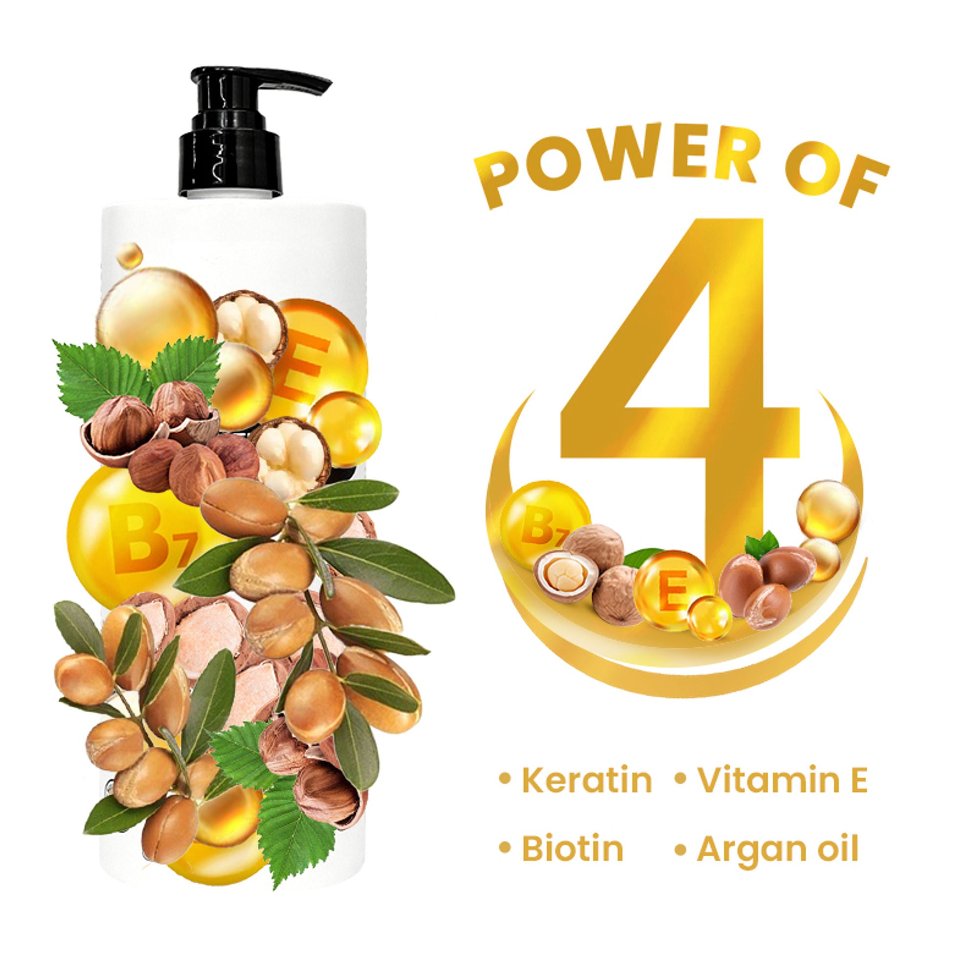 The Skin Story Sulphate Free Keratin Smooth Shampoo For Dry Damaged Hair - Distacart