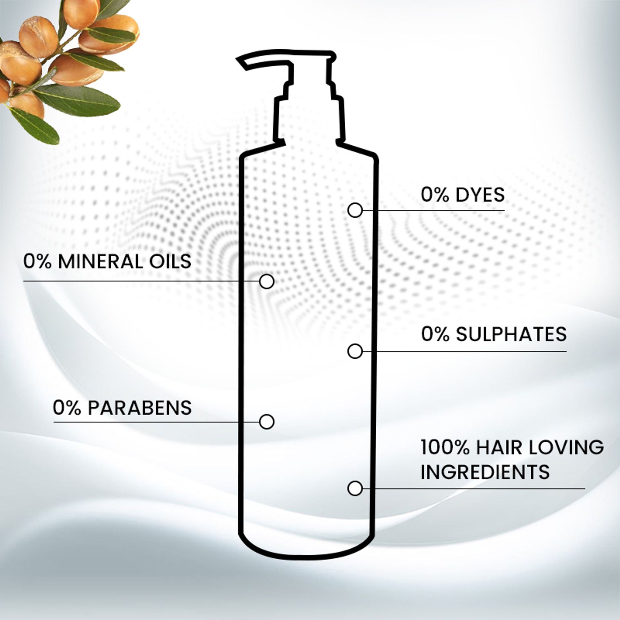 The Skin Story Sulphate Free Keratin Conditioner For Coloured Dry Frizzy Damaged Hair With Vitamin E - Distacart