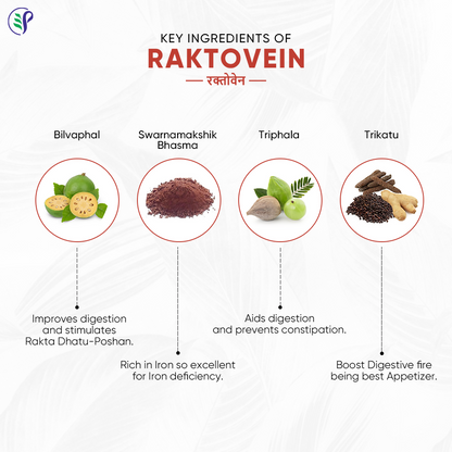 Pathak Ayurvedic Pharmacy Raktovein Tablets - Distacart