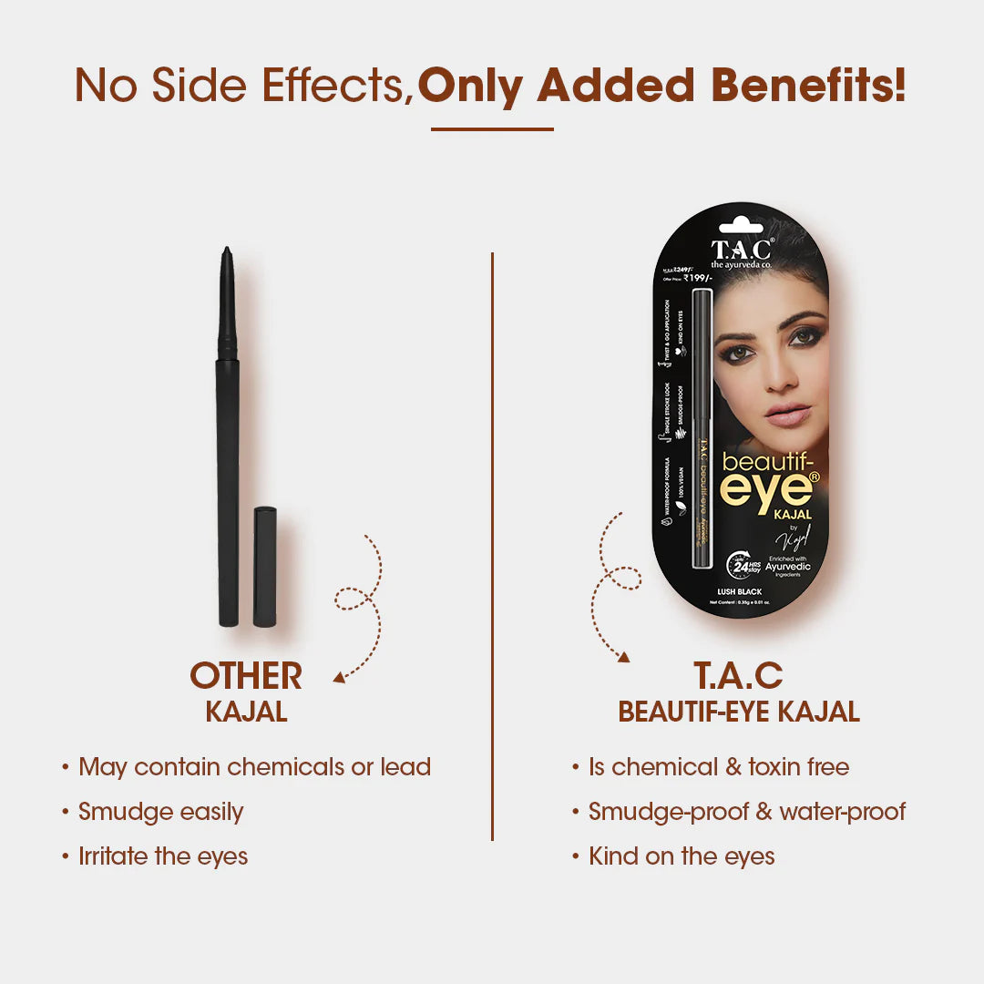 TAC - The Ayurveda Co. Beautif-eye Kajal - Intense Black Kajal - Distacart