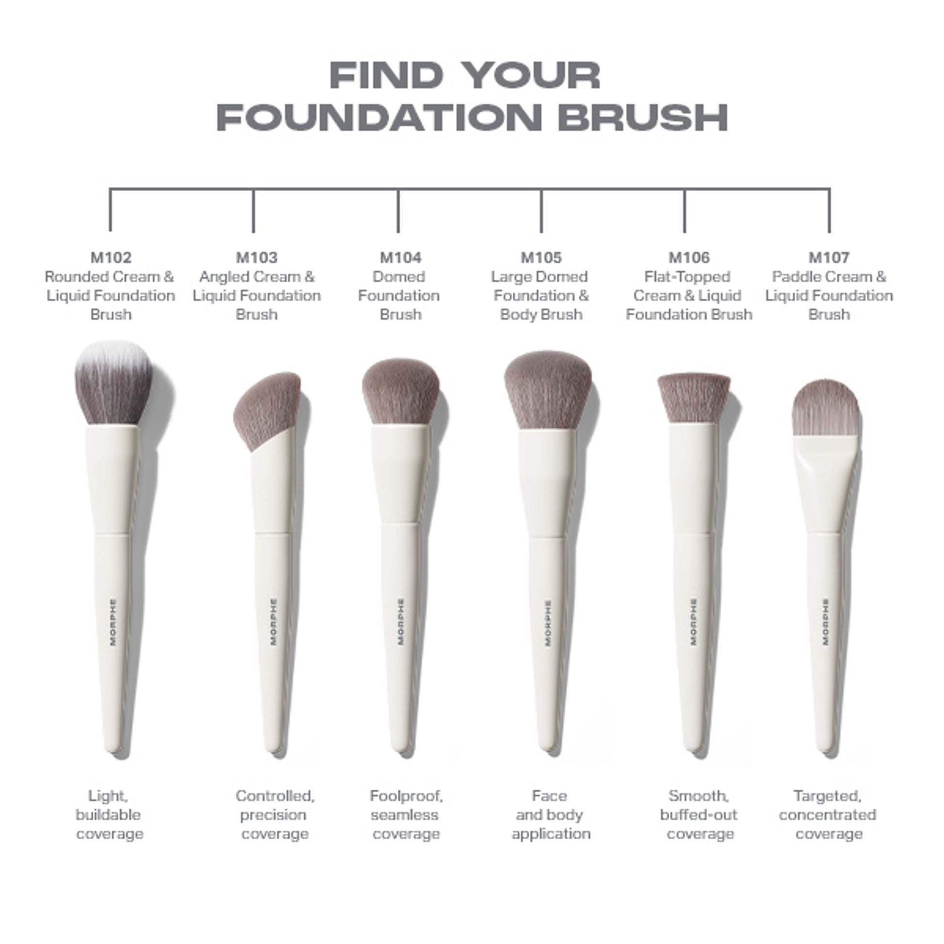 MORPHE M102 Rounded Cream & Liquid Foundation Brush - Distacart