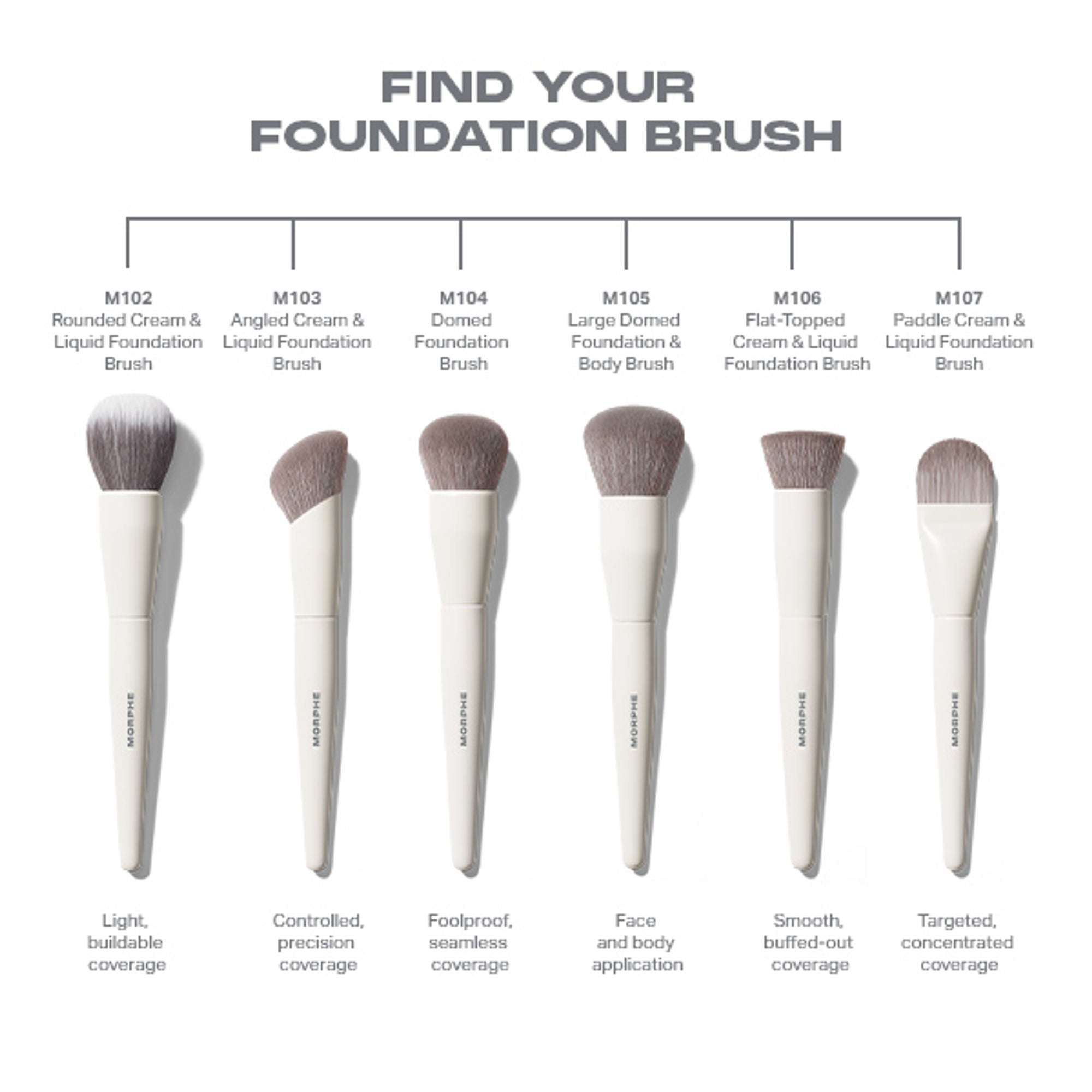 MORPHE M103 Angled Cream & Liquid Foundation Brush - Distacart