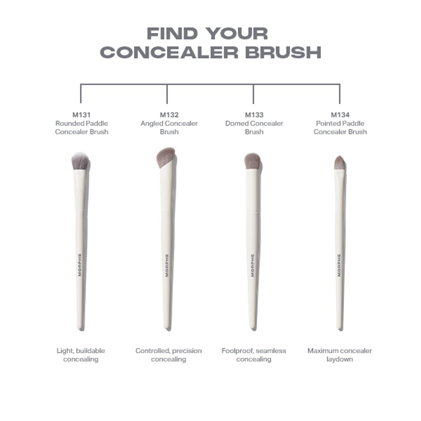 MORPHE M133 Domed Concealer Brush - Distacart