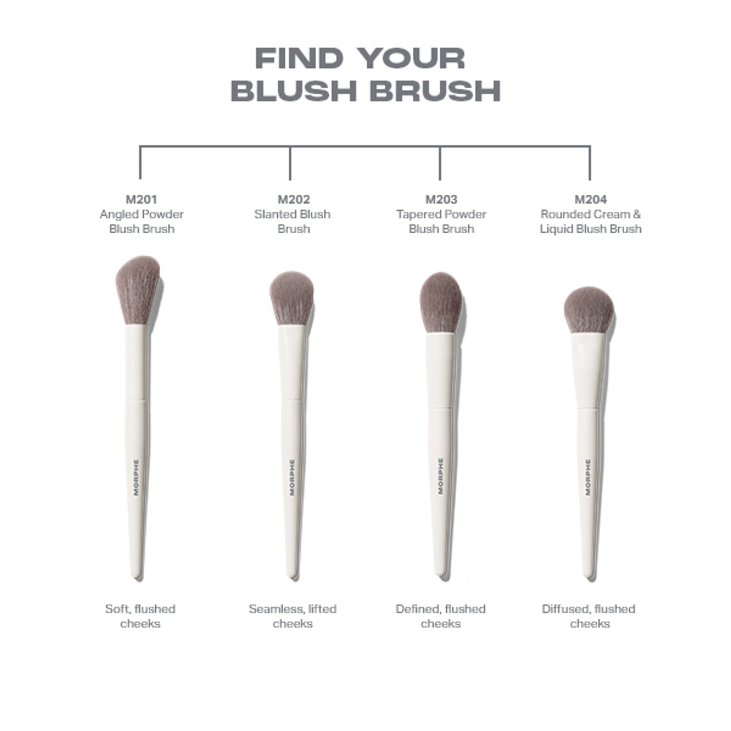 MORPHE M204 Rounded Cream & Liquid Blush Brush - Distacart
