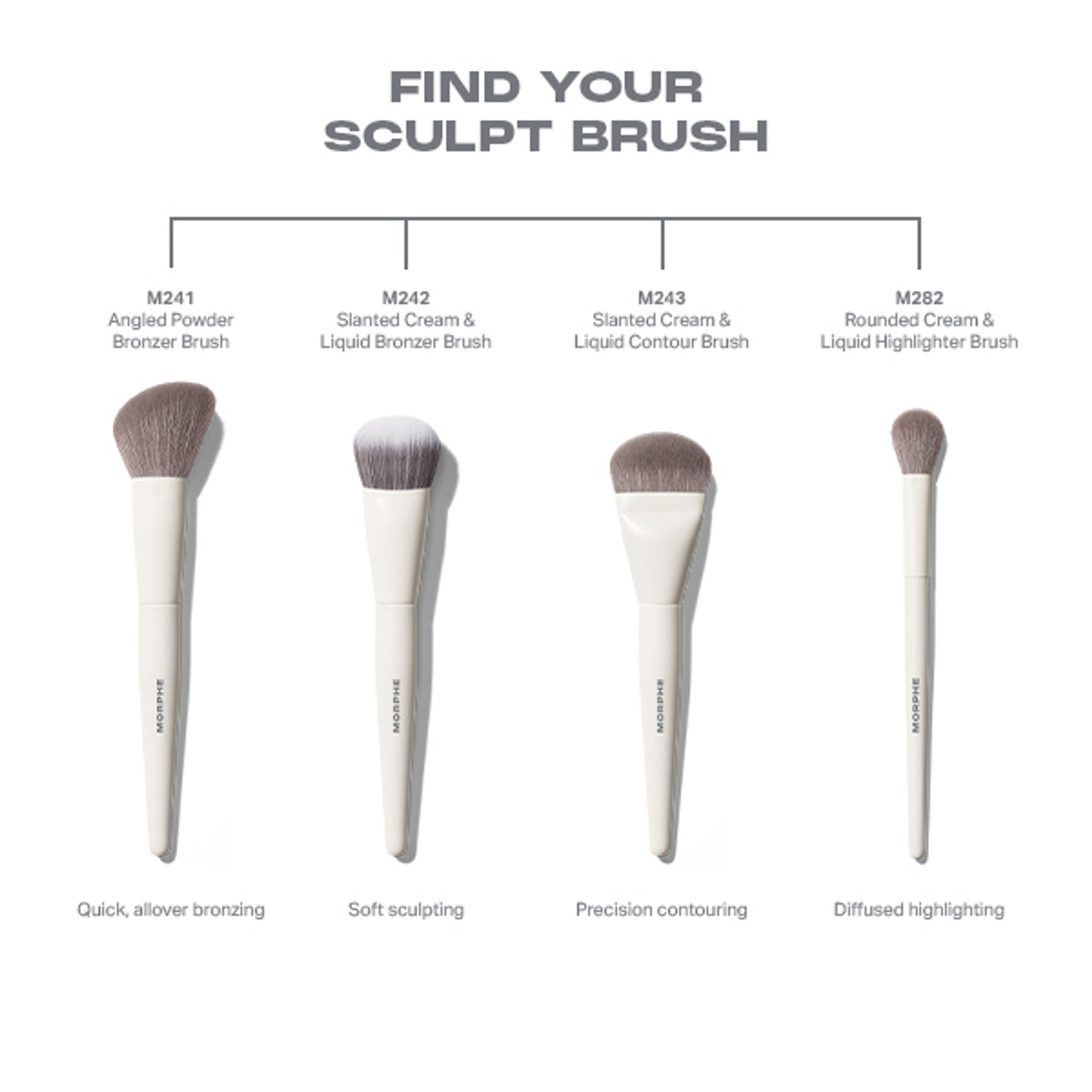MORPHE M241 Angled Powder Bronzer Brush - Distacart