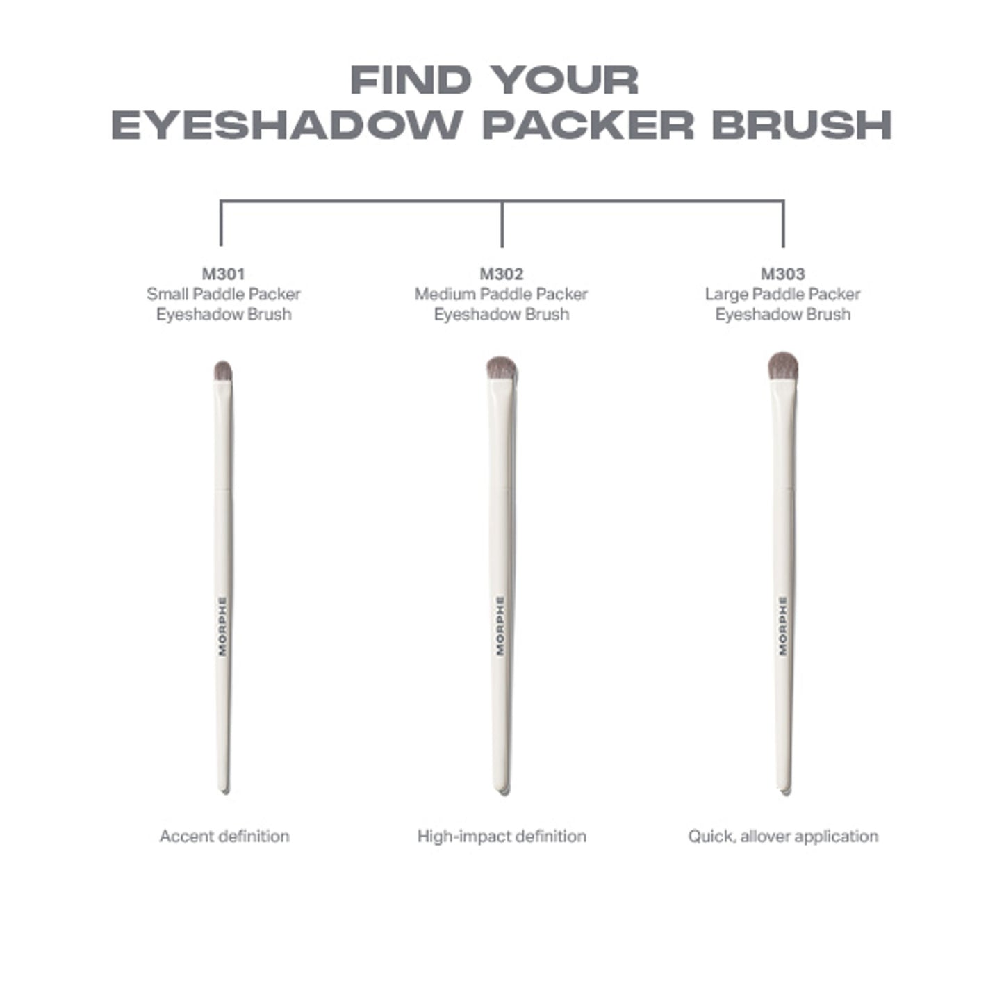 MORPHE M303 Large Paddle Packer Eyeshadow Brush - Distacart