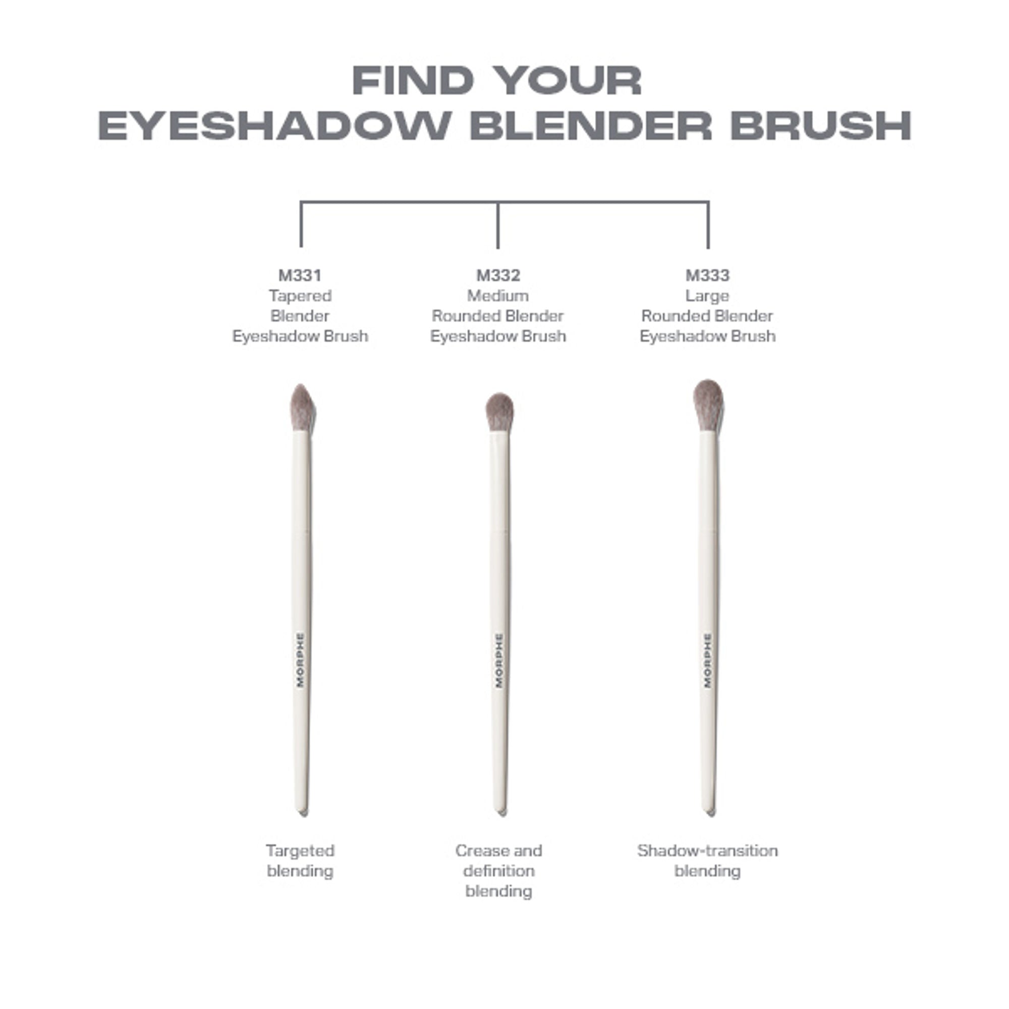 MORPHE M332 Medium Rounded Blender Eyeshadow Brush