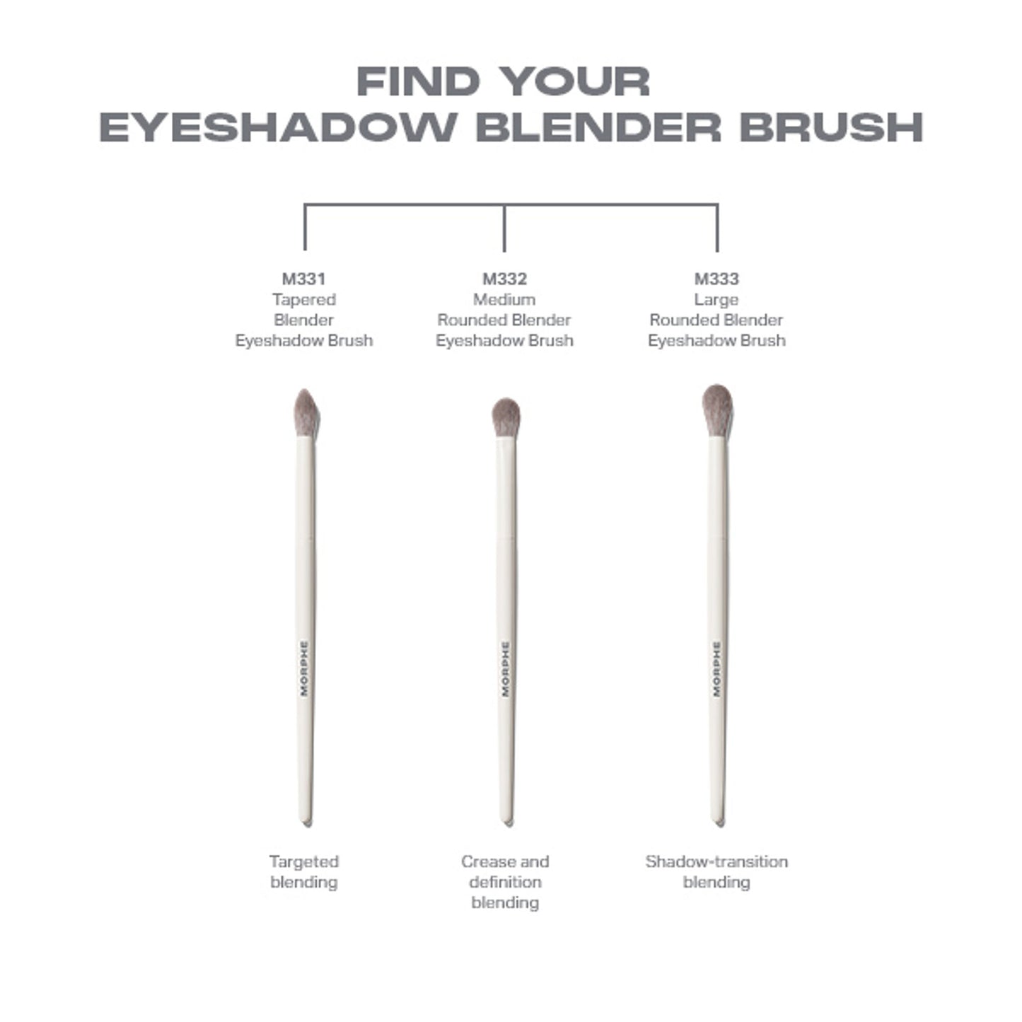 MORPHE M333 Large Rounded Blender Eyeshadow Brush - Distacart