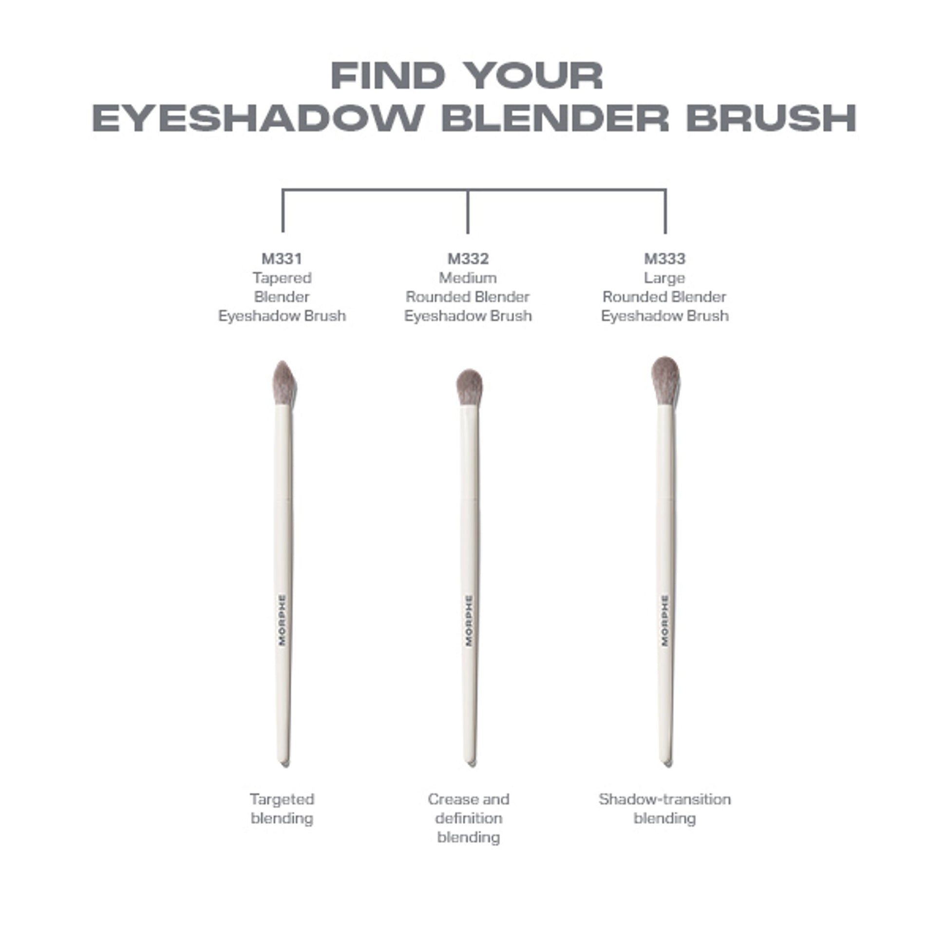 MORPHE M333 Large Rounded Blender Eyeshadow Brush - Distacart