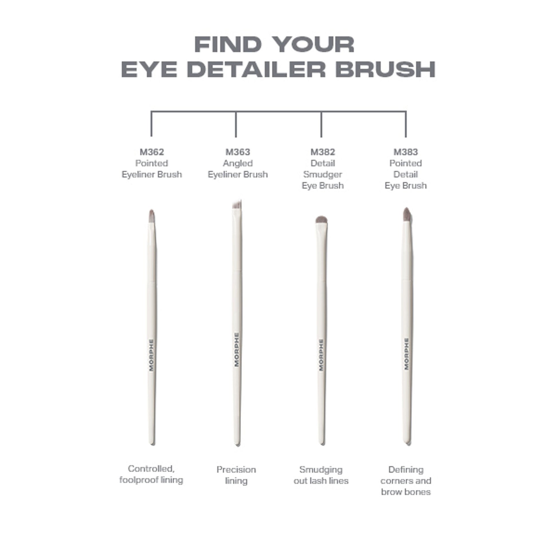 MORPHE M363 Angled Eyeliner Brush - Distacart