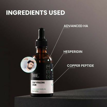 ThriveCo Scalp Vitalizing Serum - Distacart