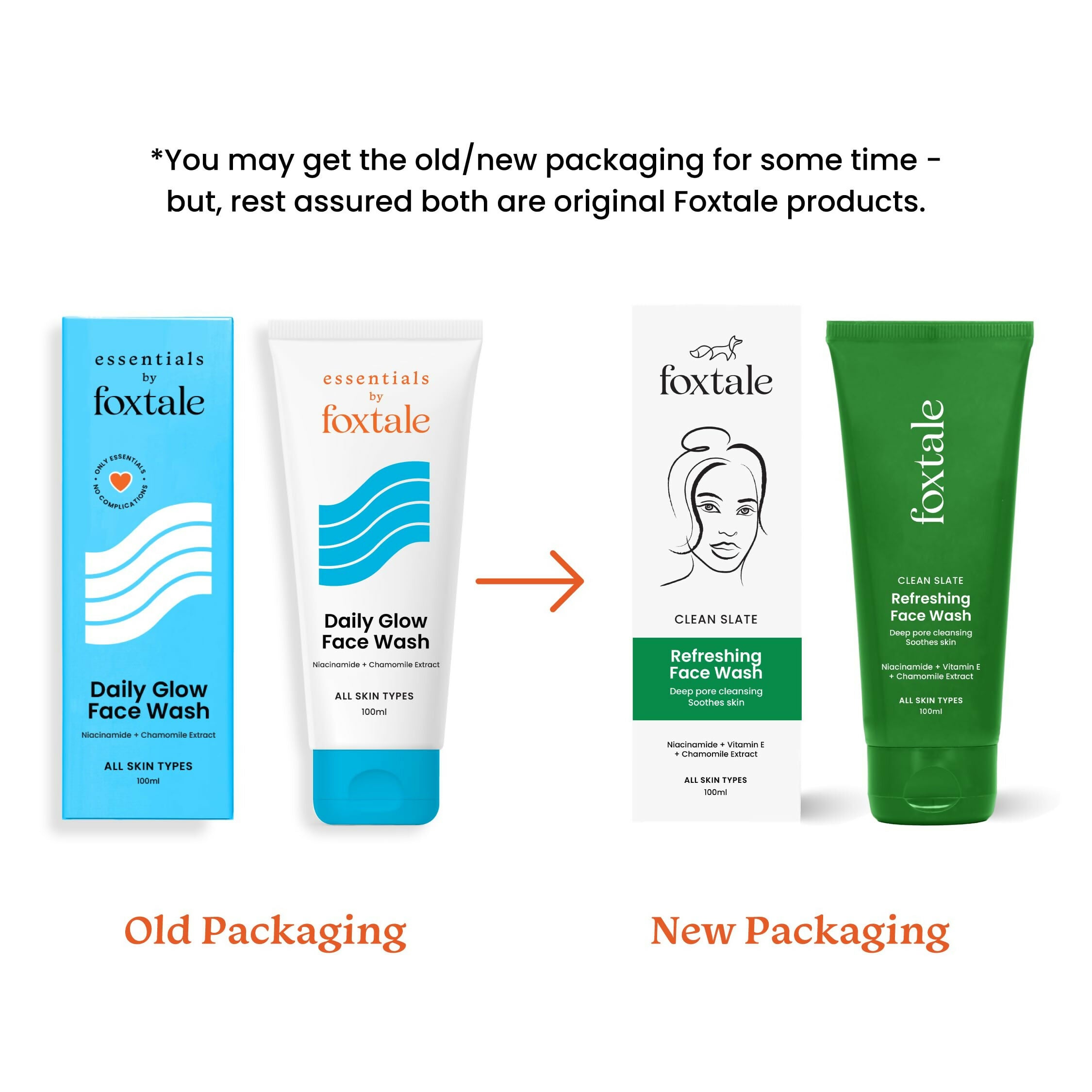 Foxtale Refreshing Face Wash For Deep Cleansing with Niacinamide - Hydrates & Brightens Skin - Distacart