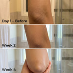 Thumbnail for VedicDerm Goat Milk Hydrating Body Wash for Sensitive Skin - Distacart
