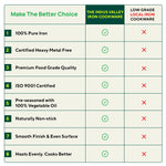 Thumbnail for The Indus Valley 100% Pure Iron Cookware Set: Tawa+ Fry Pan+ Wok, Toxin-free Sheet Iron, Pre-seasoned, Induction & Gas, Kitchen Set for Home, Kadai