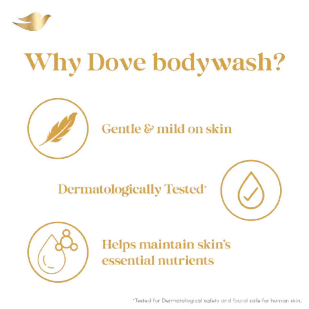 Dove Dryness Care Bodywash With Triple Hydration Serum