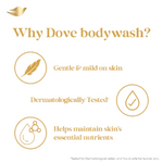Thumbnail for Dove Dryness Care Bodywash With Triple Hydration Serum