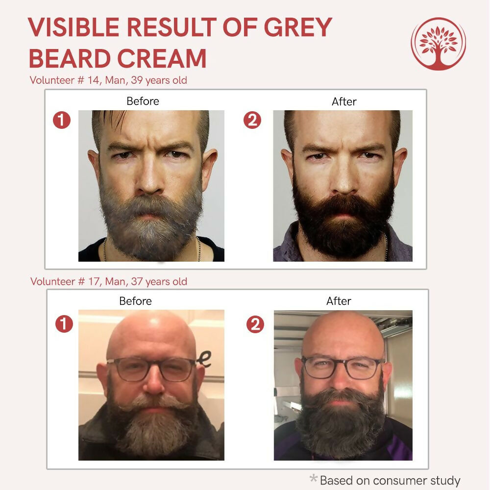 Ivory Natural Greys Beard Cream Restores Your Beard's Natural Color - Distacart