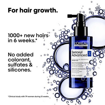 L’Oreal Professionnel Serioxyl Advanced Density Activator - Distacart