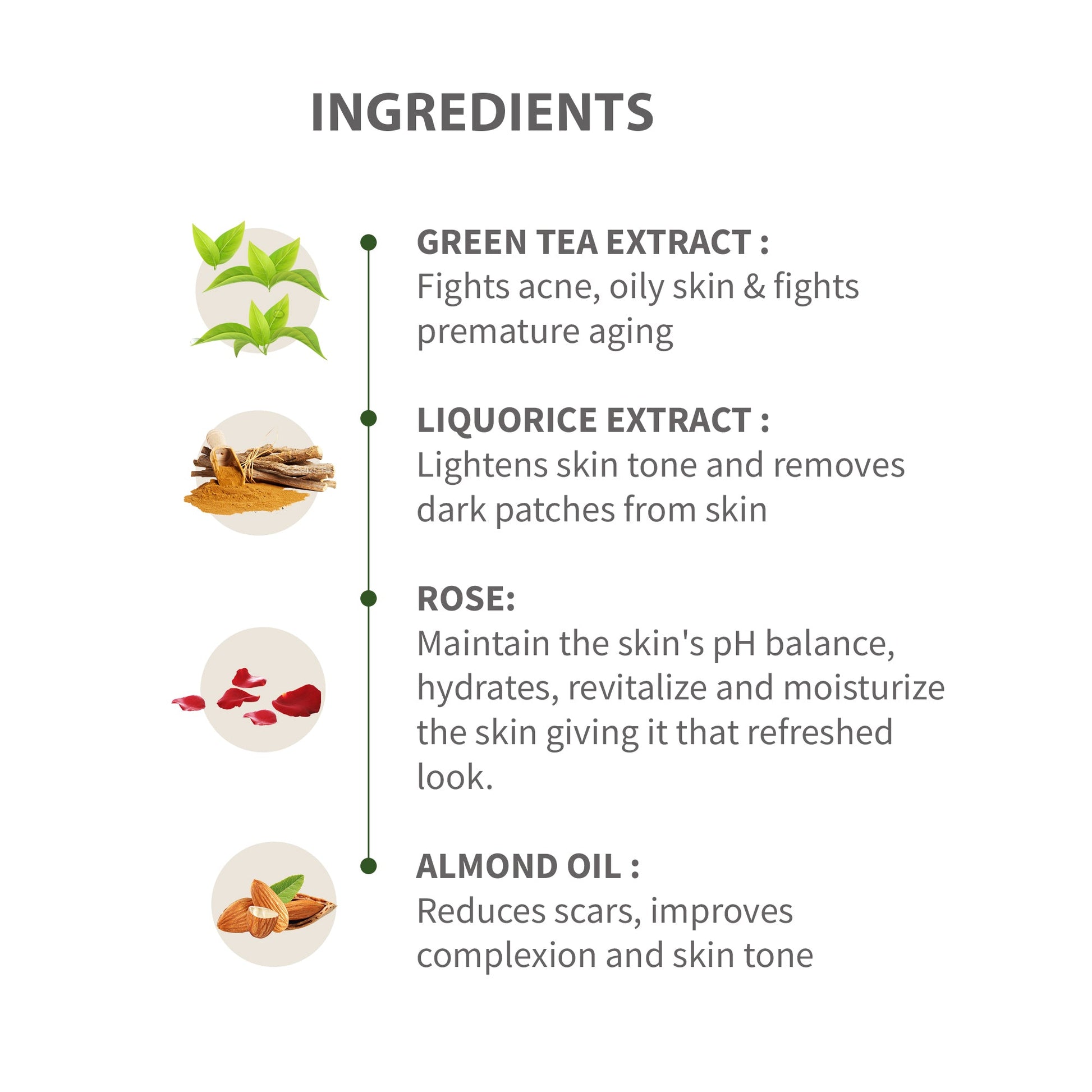 Samisha Day & Night Face Cream - Distacart
