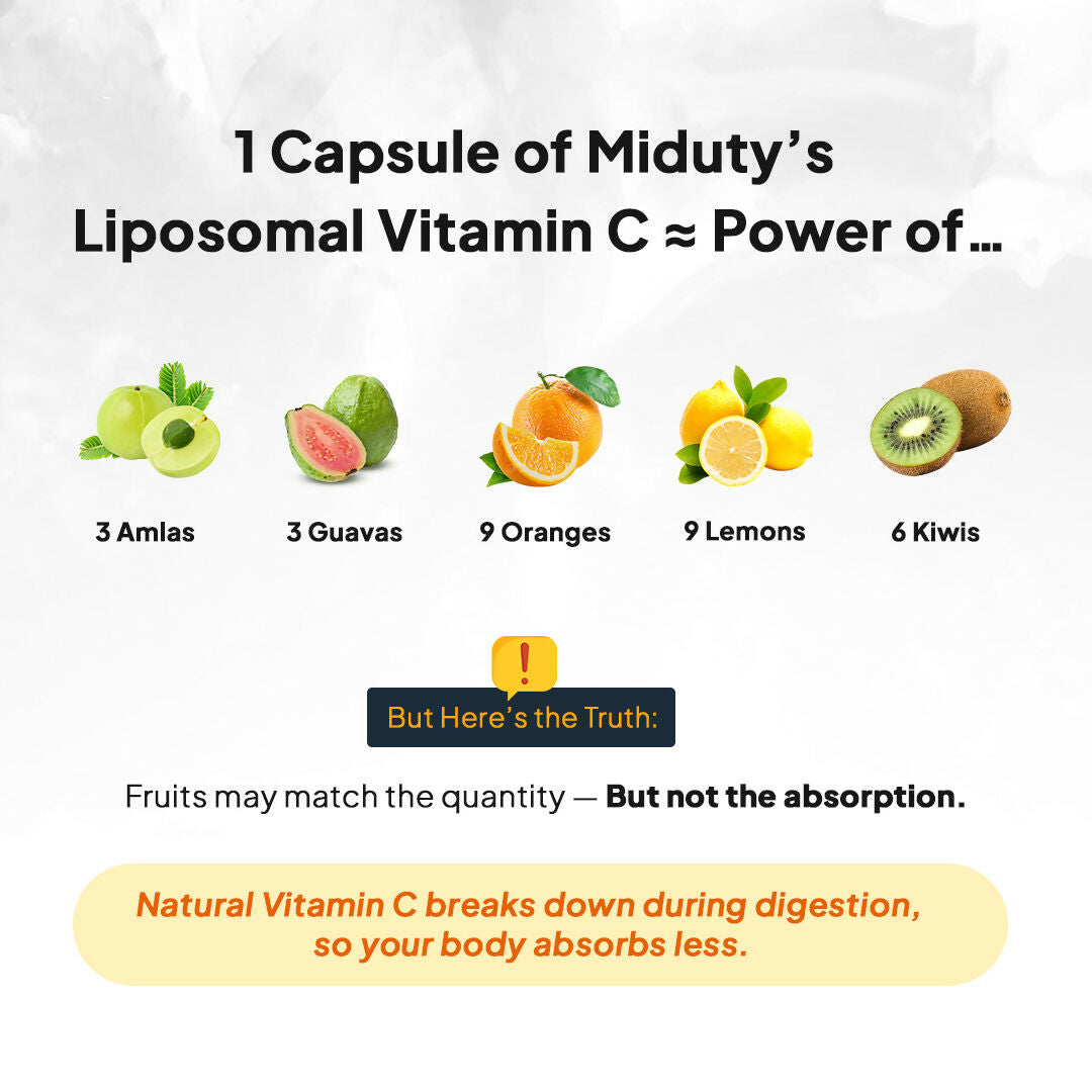 Miduty Liposomal Vitamin C - Immunity Booster Capsules - Distacart