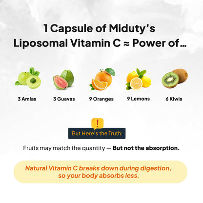 Miduty Liposomal Vitamin C - Immunity Booster Capsules - Distacart