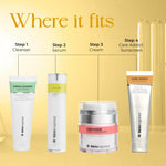 Thumbnail for SkinInspired Care Addict Encapsulated SunscreenSPF 50 For Dry Skin With Pa++++