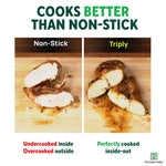 Thumbnail for The Indus Valley TurboCuk Tri-ply Stainless Steel Fry Pan, Premium Quality, 3 Layer Thick Body, 100% Toxin-free, Non-stick, Induction & Gas,Spatula, 22/24/26 cm, 1.5/1.7/1.9L