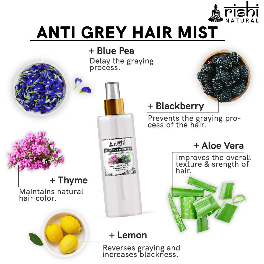 Copy of ANTI-GREY-HAIR-MIST-INGREDIENTS-IMAGE