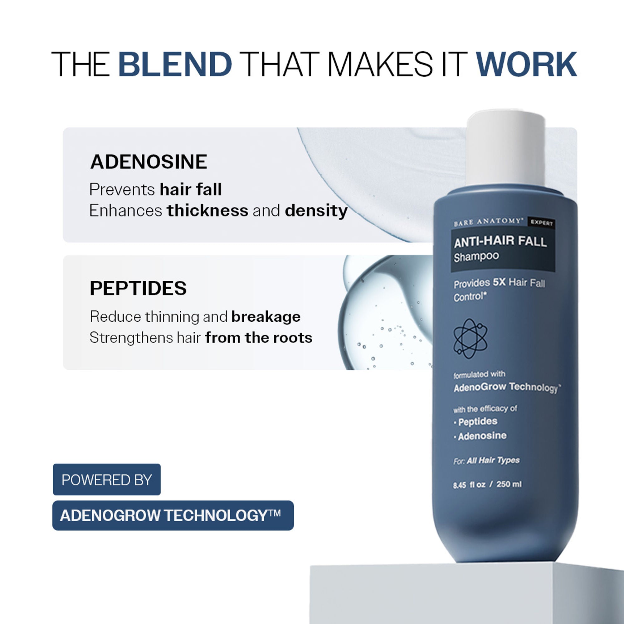 Bare Anatomy Anti-Hair Fall Shampoo 5X Hair Fall Control With Peptides - Dista