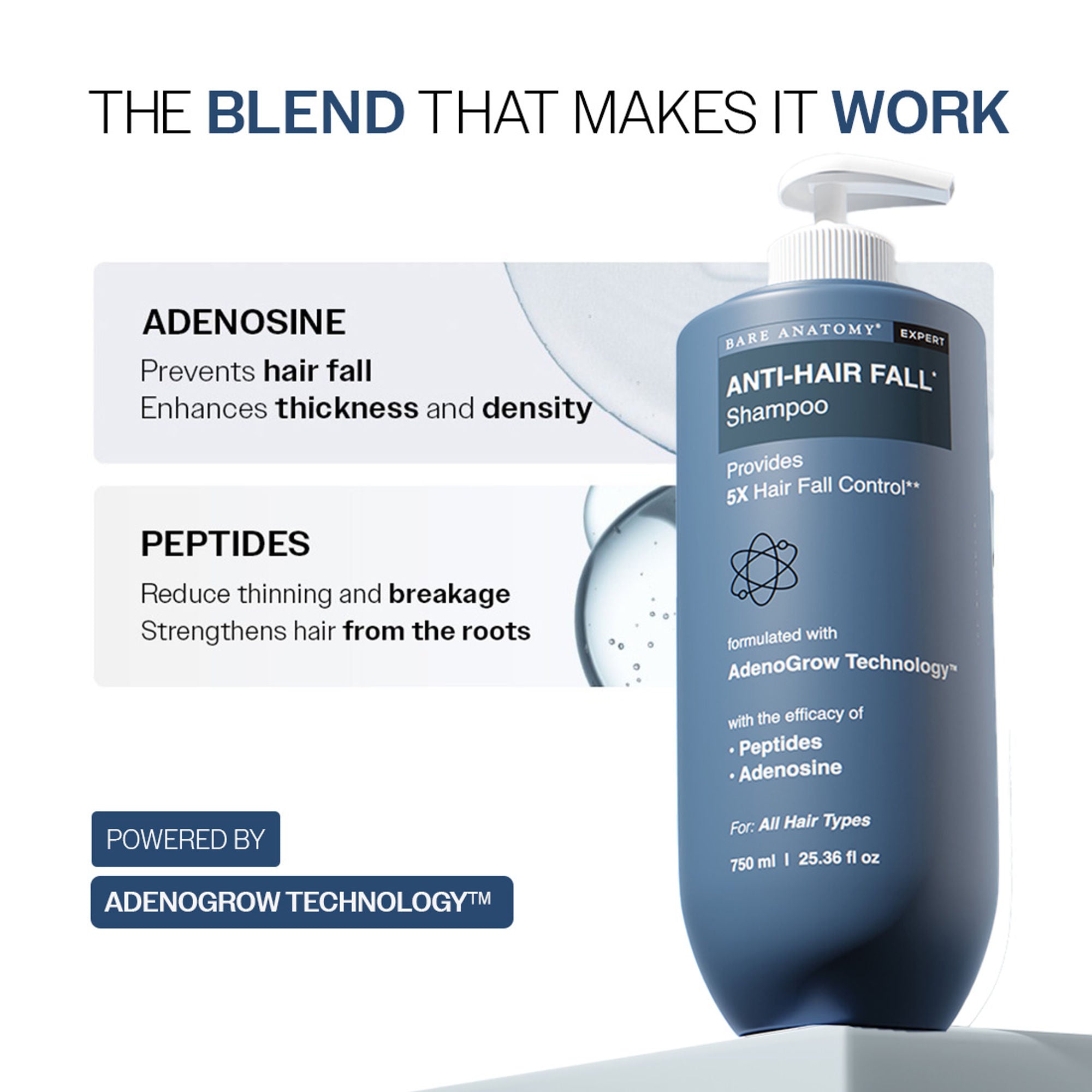 Bare Anatomy Anti-Hair Fall Shampoo 5X Hair Fall Control With Peptides - Dista