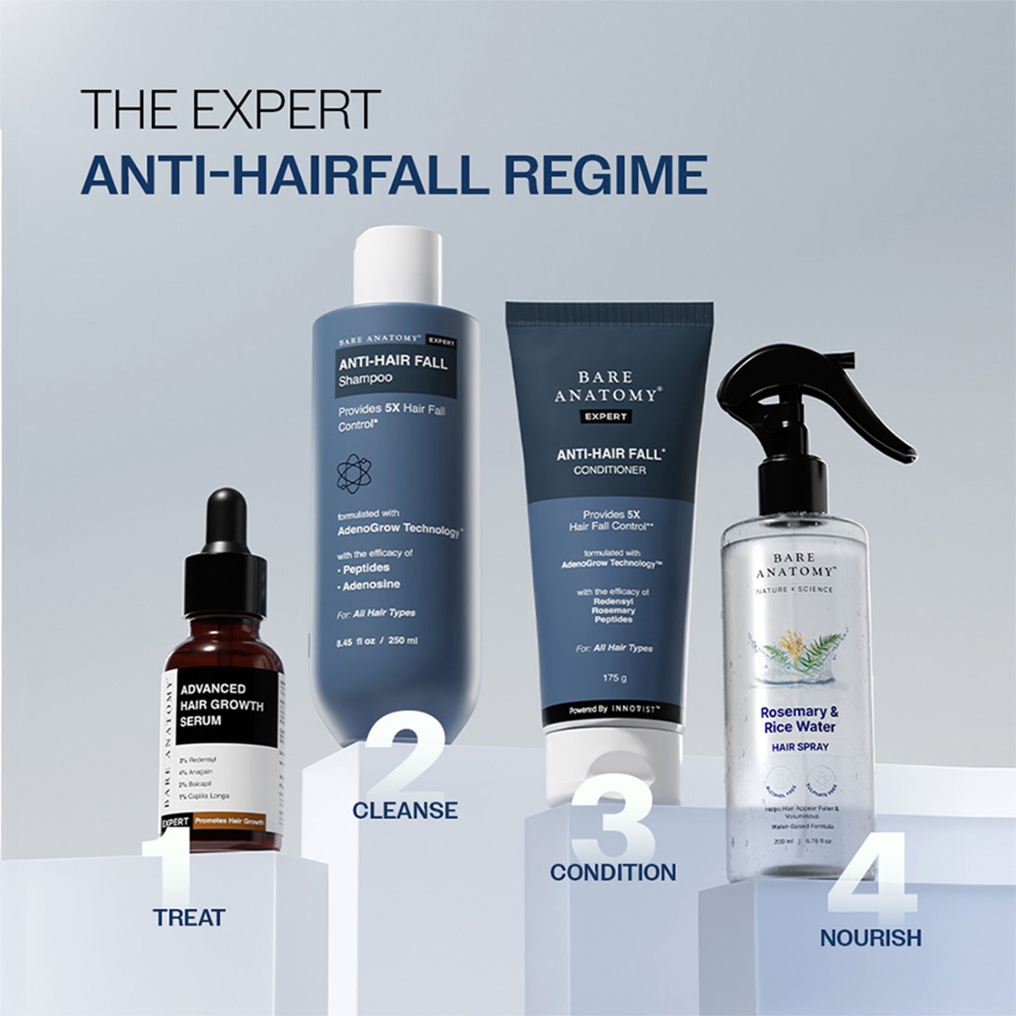 Bare Anatomy Anti-Hair Fall Shampoo 5X Hair Fall Control With Peptides - Dista