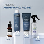Thumbnail for Bare Anatomy Anti-Hair Fall Shampoo 5X Hair Fall Control With Peptides - Dista