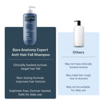Thumbnail for Bare Anatomy Anti-Hair Fall Shampoo 5X Hair Fall Control With Peptides - Dista
