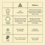 Thumbnail for Tattvalogy Lemon Essential Oil - Therapeutic Grade, Mood Booster, Evens Skin Tone for Radiant Glow - Distacart