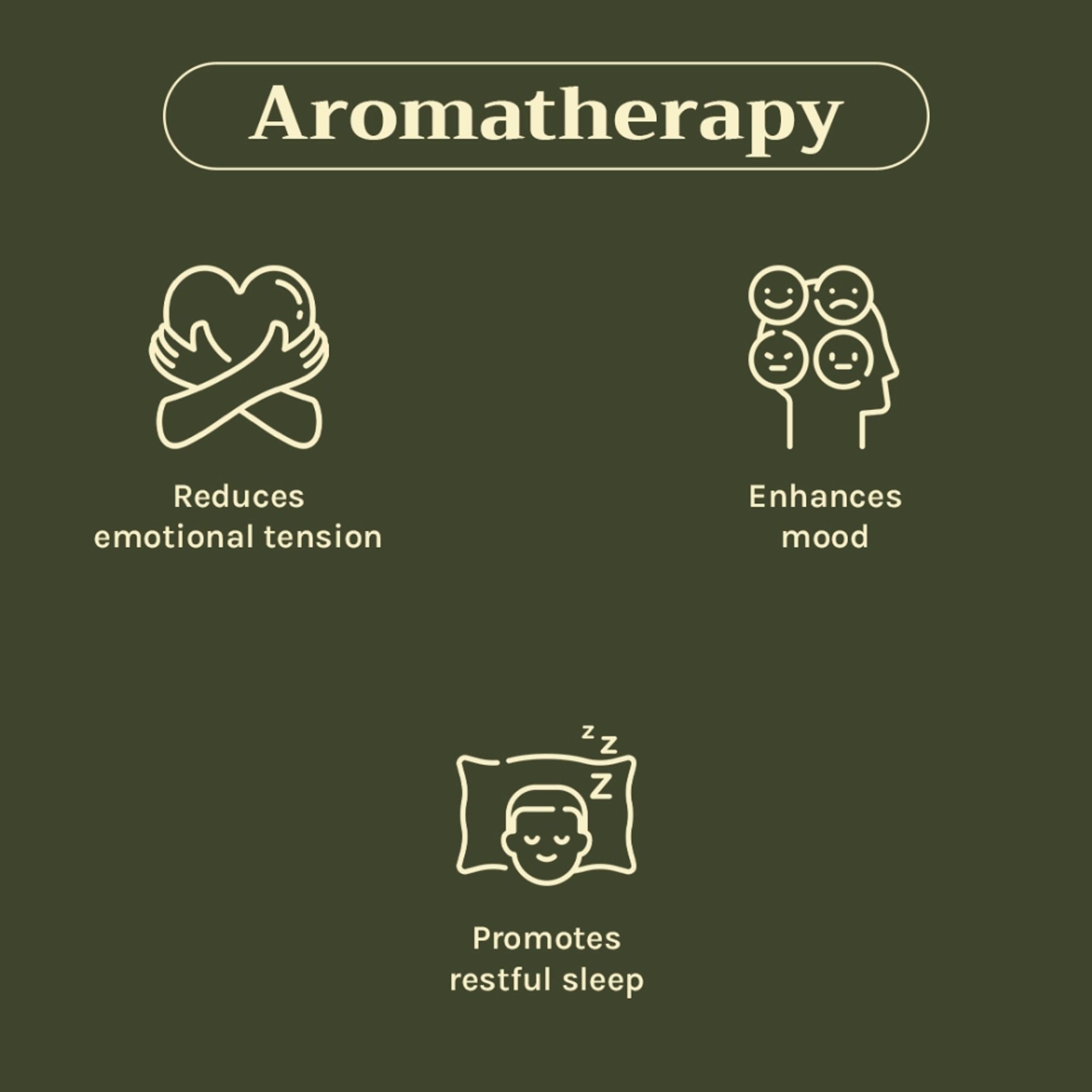 Tattvalogy Neroli Essential Oil - Therapeutic Grade, Promotes Relaxation & Healthy Skin - Distacart