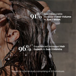 Thumbnail for JiViSa Aranya Boost Stimulating Hair Cleanser - Distacart