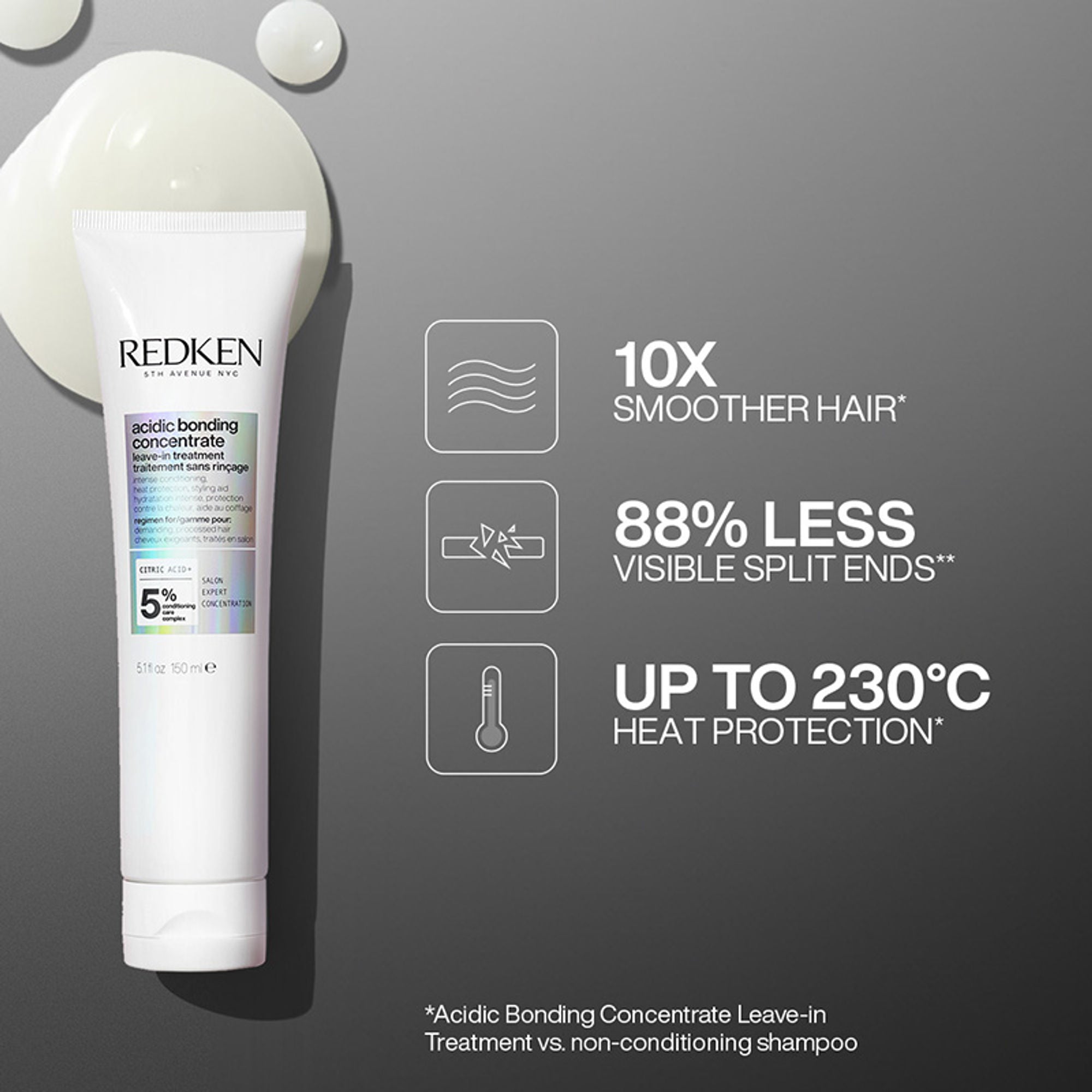 Redken Acidic Bonding Concentrate Leave-In Treatment - Bond Repair For Damaged Hair - Distacart