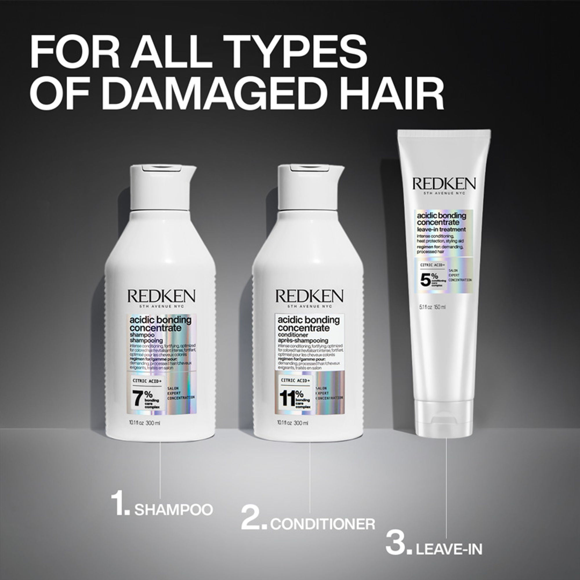 Redken Acidic Bonding Concentrate Leave-In Treatment - Bond Repair For Damaged Hair - Distacart