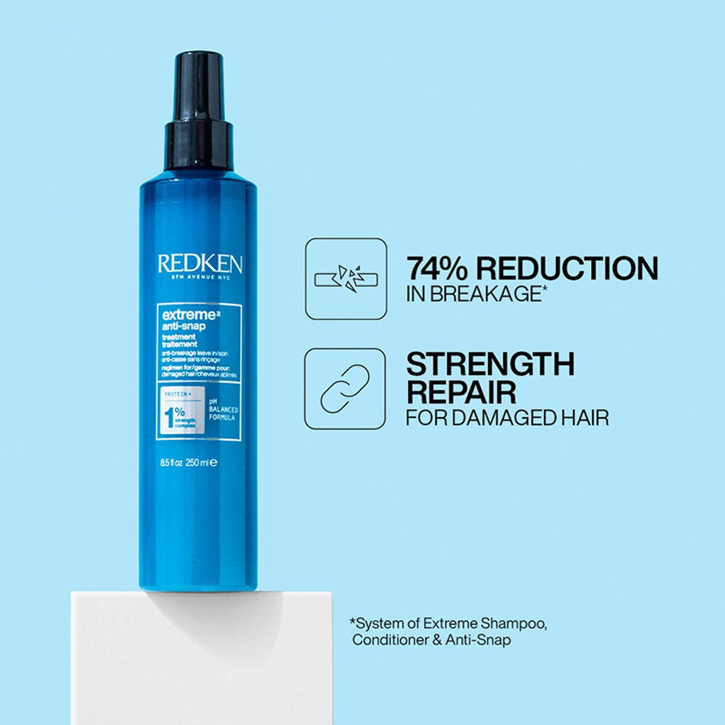 Redken Extreme Anti-Snap Anti-Breakage Leave-in Treatment With Protein - Distacart