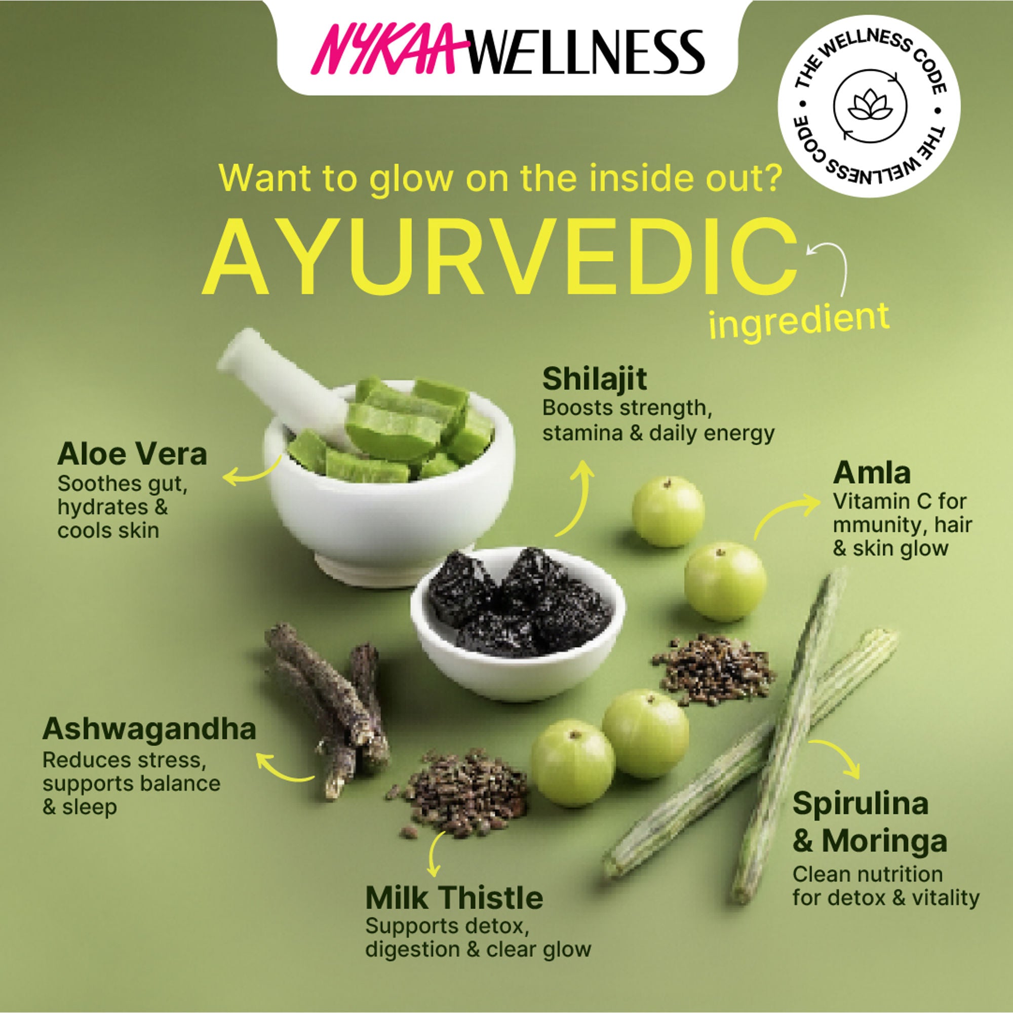 Zenvista Herbs Apothecary Ashwagandha Powder - Dista