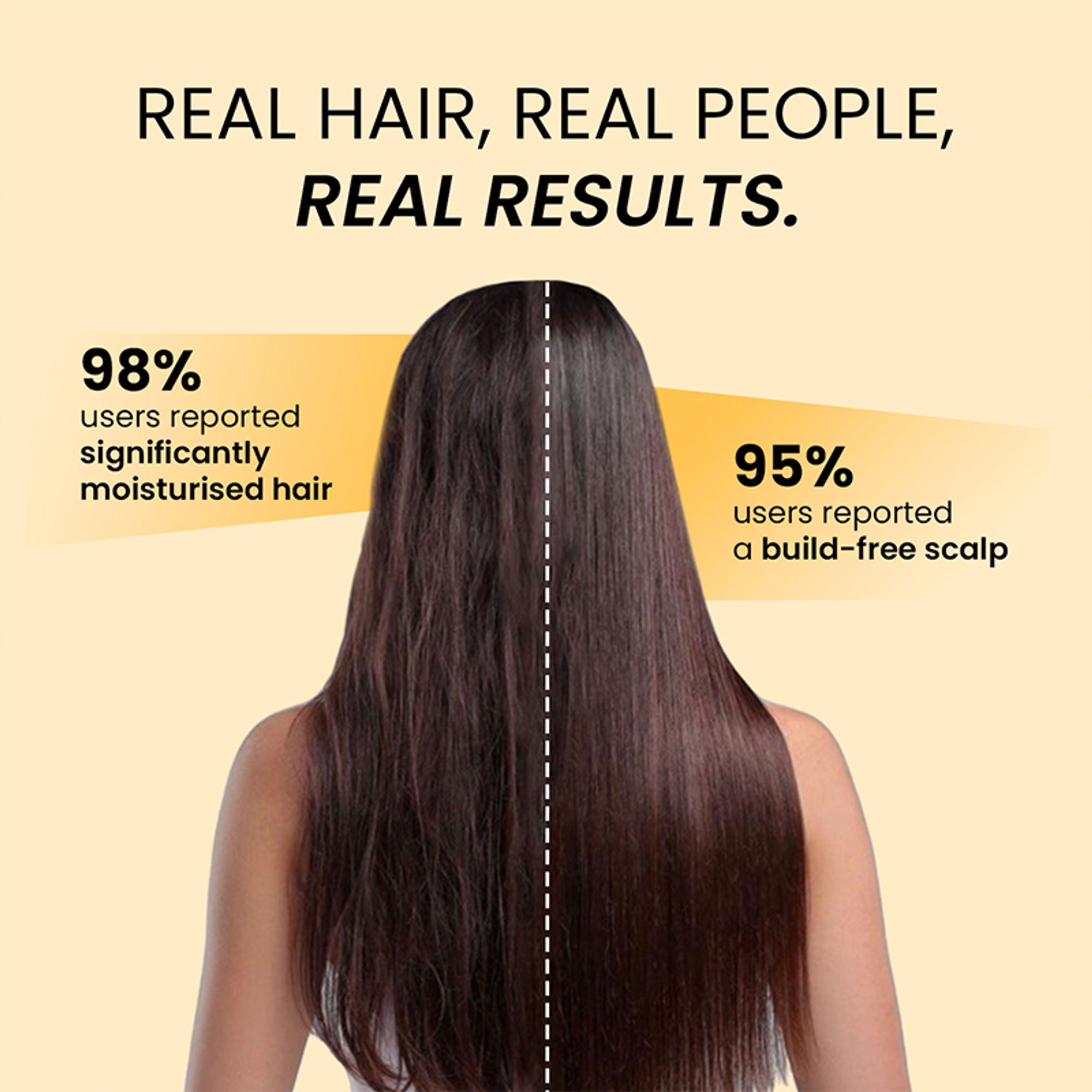 The Skin Story Advanced Frizz Control Keratin Shampoo - Distacart