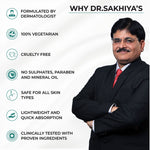 Thumbnail for Dr.Sakhiya Anti-Dandruff Shampoo, Itchy Scalp Relief For Men & Women - Distacart