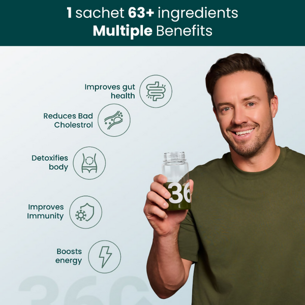 Supply6 360 Daily Health Supplement 63+ Nutrient, Multivitamin, 3B CFU Probiotic & Superfood - Distacart