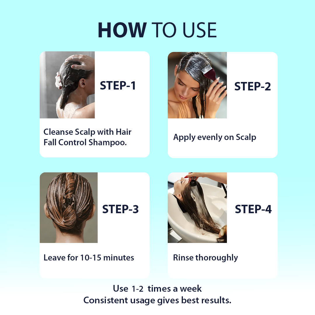 Dermistry Caffeine Collagen Protein Anti-Hair Fall Control Mask - Distacart