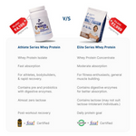 Thumbnail for Explosive Whey Athlete Series Whey Protein (100% Isolate)