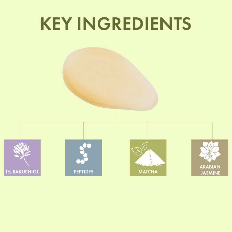 Wishful By Huda Beauty Eye Lift & Contour 1% Bakuchiol & Peptide Serum - Korean Skincare - Distacart
