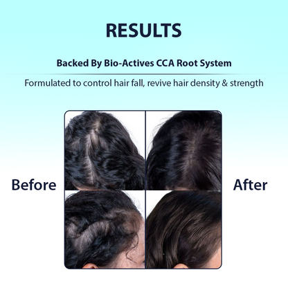 Dermistry Caffeine Collagen Protein Anti-Hair Fall Control Mask - Distacart