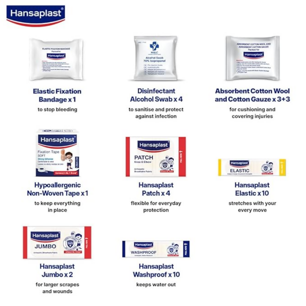 Hansaplast Fast Aid Kit for Wounds & Bruises - Distacart